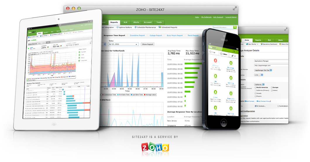 Zoho Site24x7
