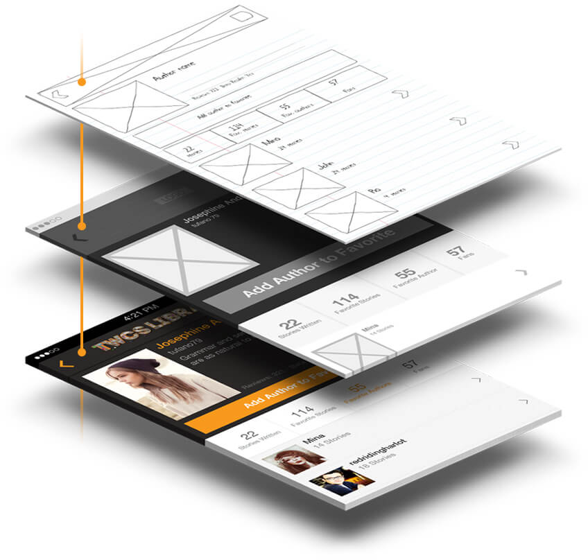 TWCS Wireframe