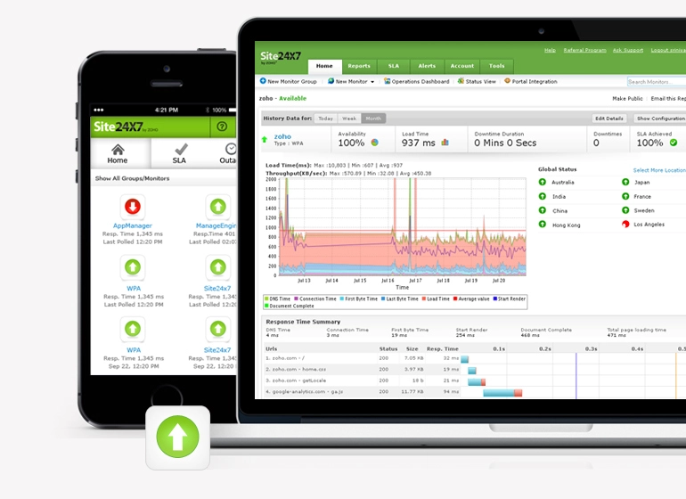 Freelance Website Designer Case Study