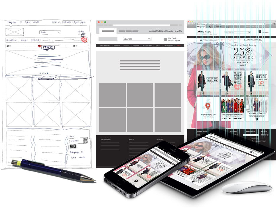 Ecommerce UX UI Design