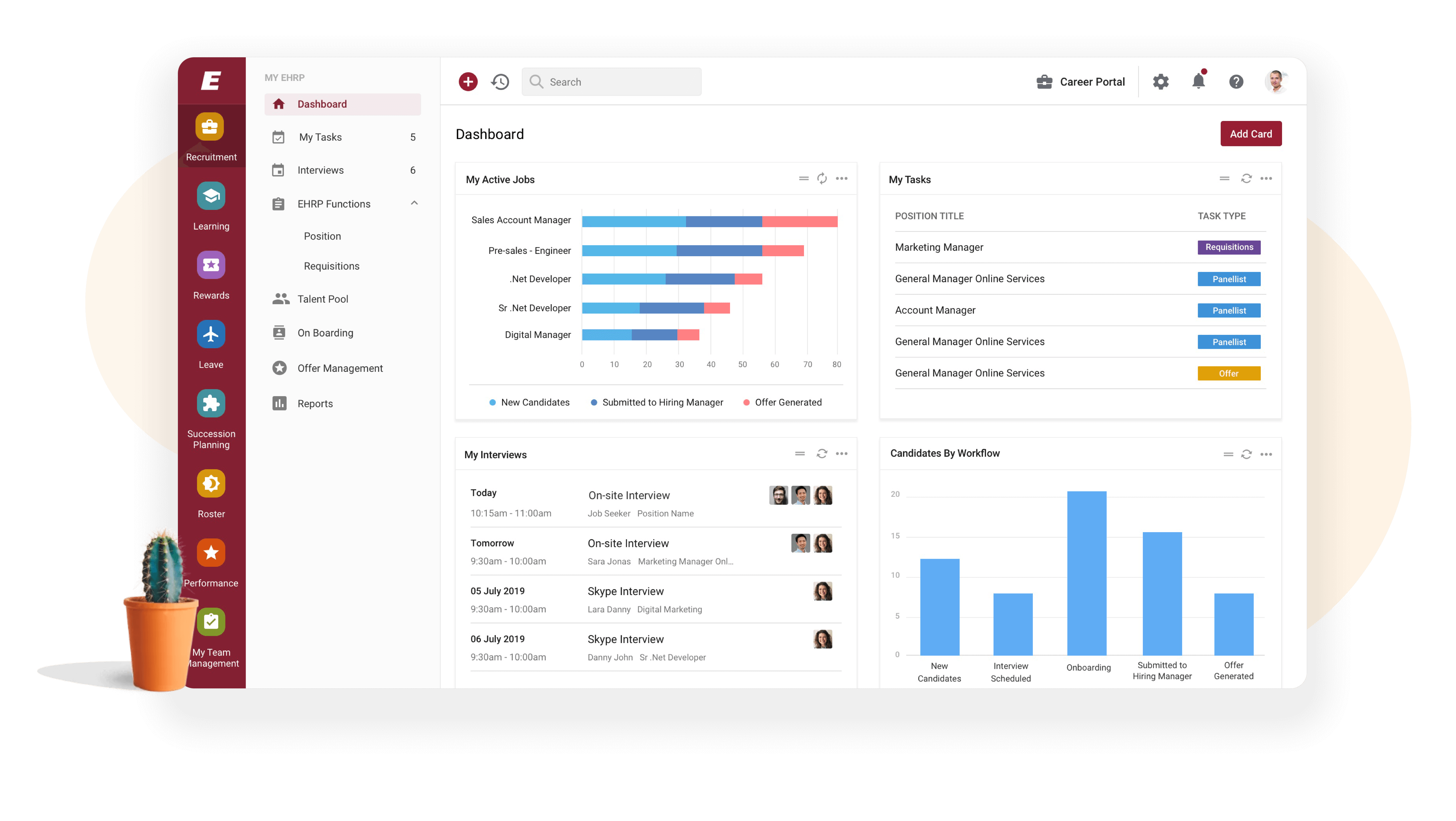 HRMS Dashboard UX UI Design